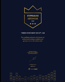 Sustainable Business Excellence 2024 Certificate